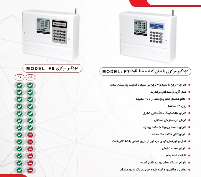 مشخصات فنی