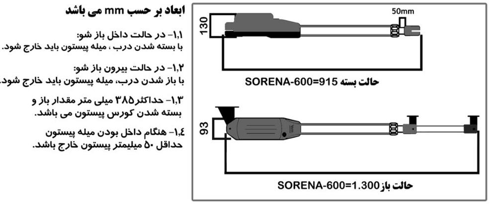 ابعاد جک وینتا