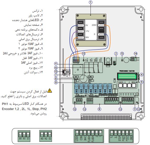 معرفی برد اکسترا