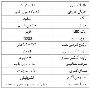 مشخصات فنی