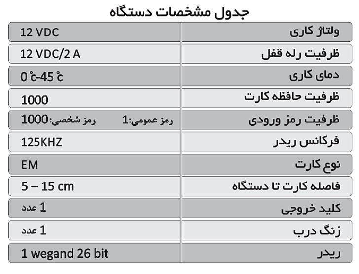 مشخصات فنی