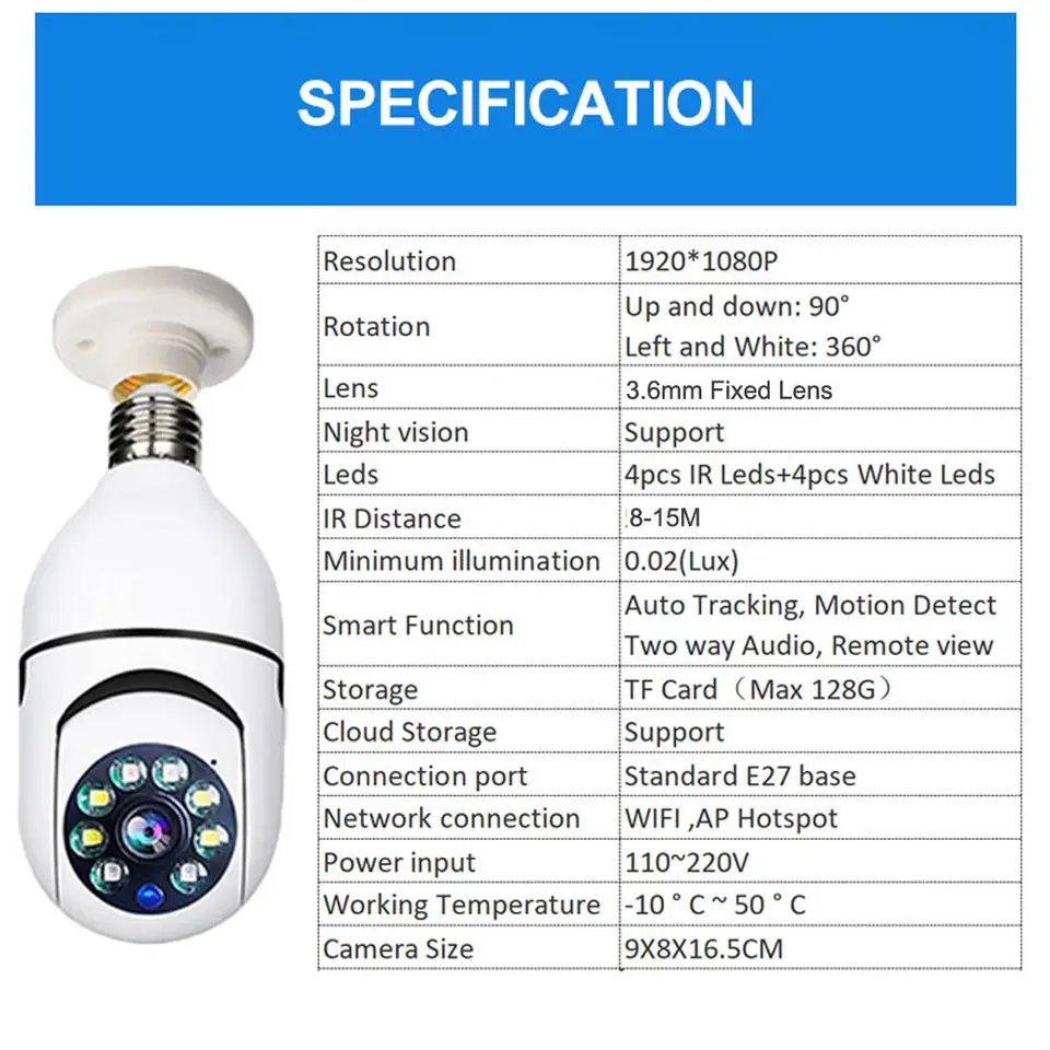 مشخصات دوربین لامپی