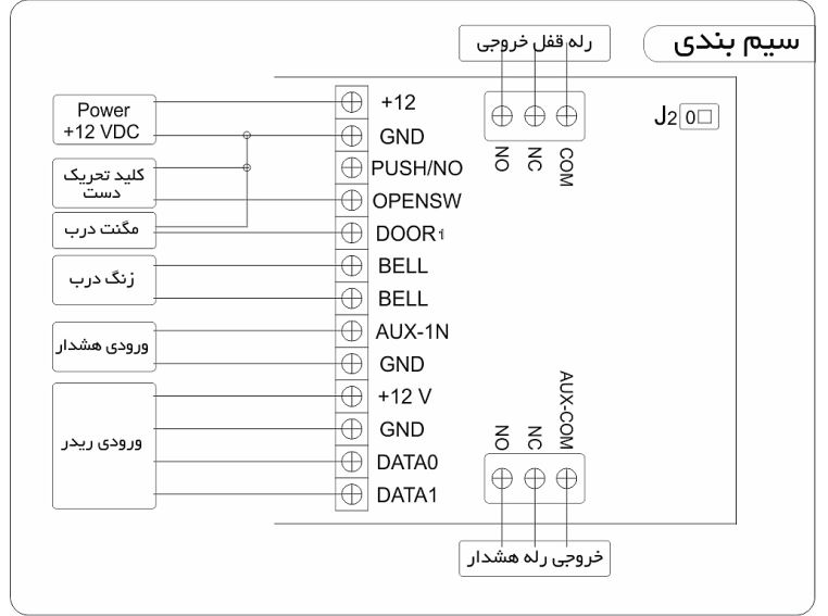 طریقه سیم بندی 