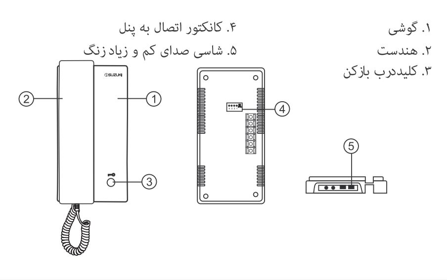 ربازکن صوتی سوزوکی