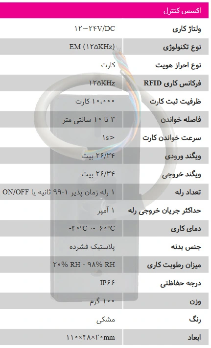 خرید و قیمت کنترل تردد بتا 1225