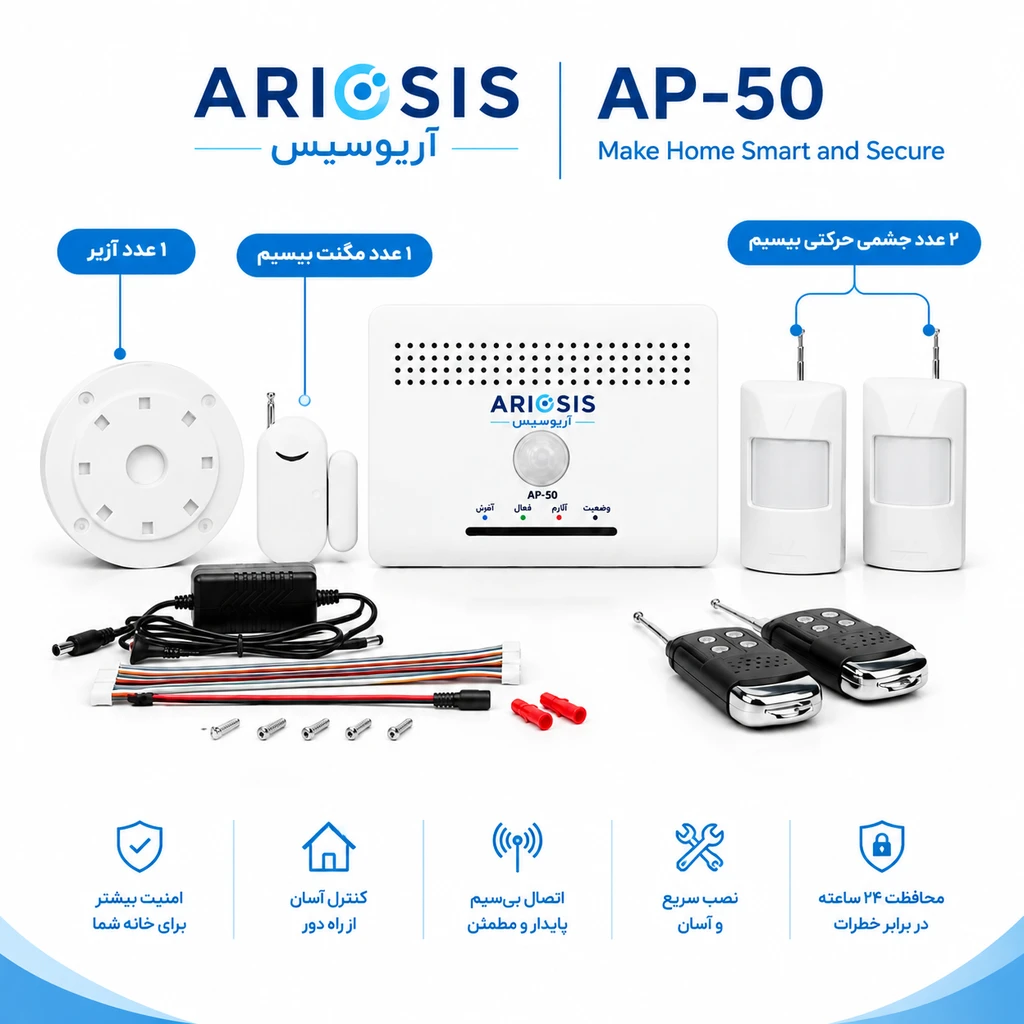 خرید دزدگیر اماکن آریوسیس سیمکارتی ap50