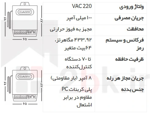 خرید و قیمت دستگاه دورله بیسیم 220 ولت کلاسیک