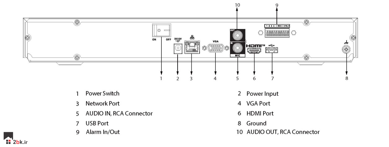 DHI-NVR4232-4KS3-Dahua