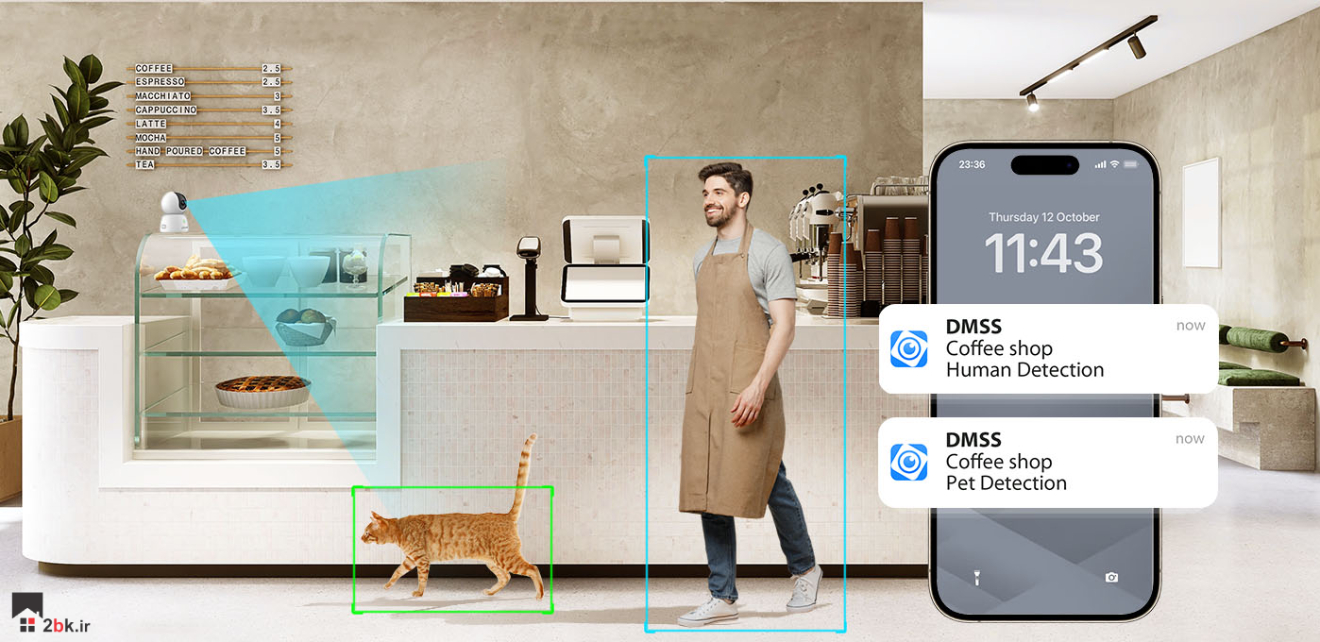 Dahua-H5B-Human-detection