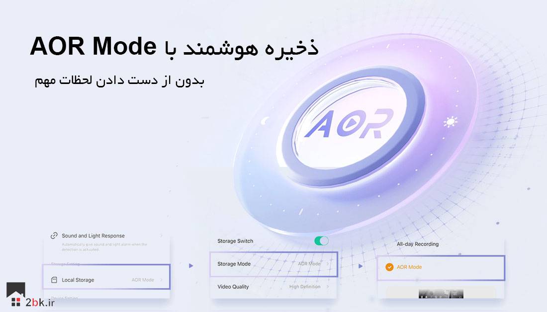 ضبط هوشمند در دوربین ایمو Cruiser Triple