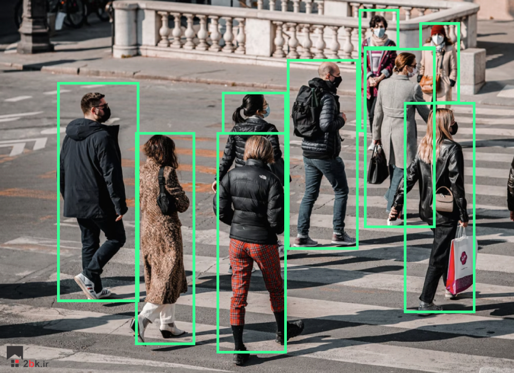 human-detection-cctv