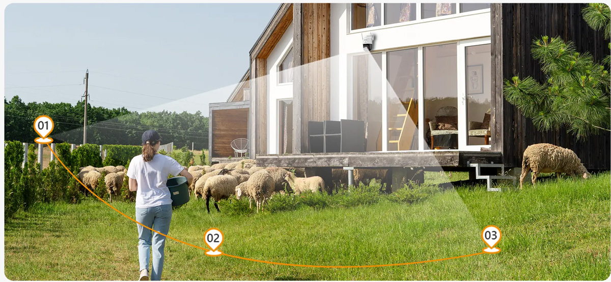 دوربین چرخشی جدید 6 مگاپیکسل ایمو تیتان پرو