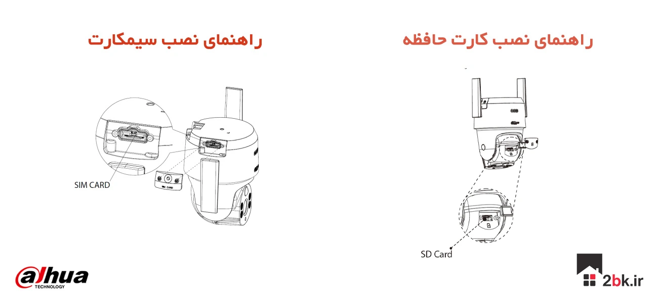 پشتیبانی از سیم کارت و کارت حافظه دوربین سیم کارتی داهوا