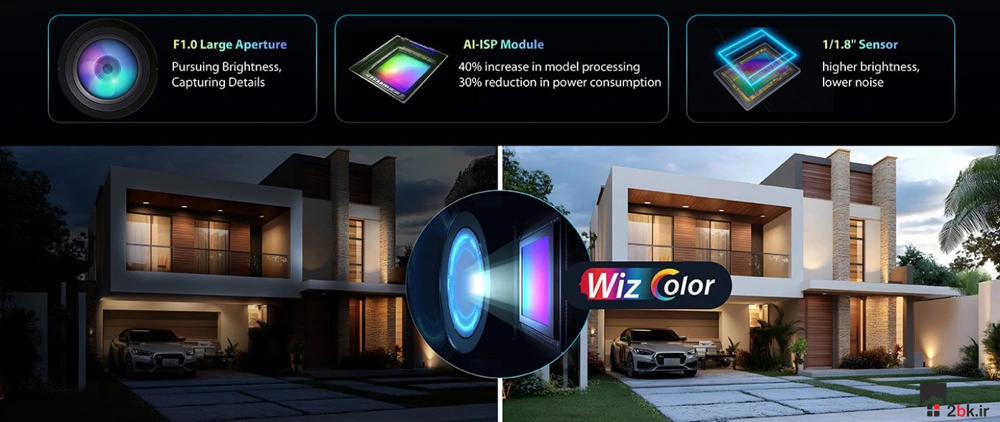 خرید دوربین چرخشی سیم کارتی داهوا مدل h1 -pv