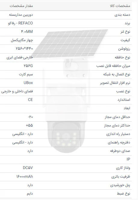 مشخصات دوربین مداربسته جدید رفاکو