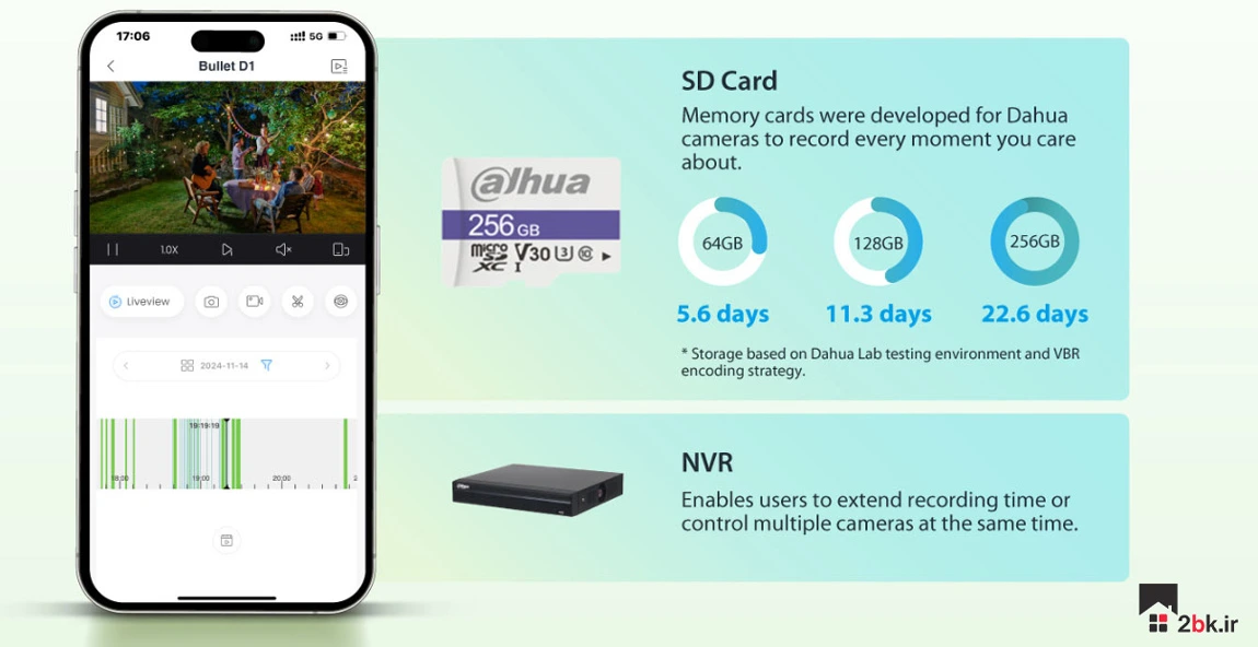 فشرده سازی هوشمند تصاویر ذخیره شده