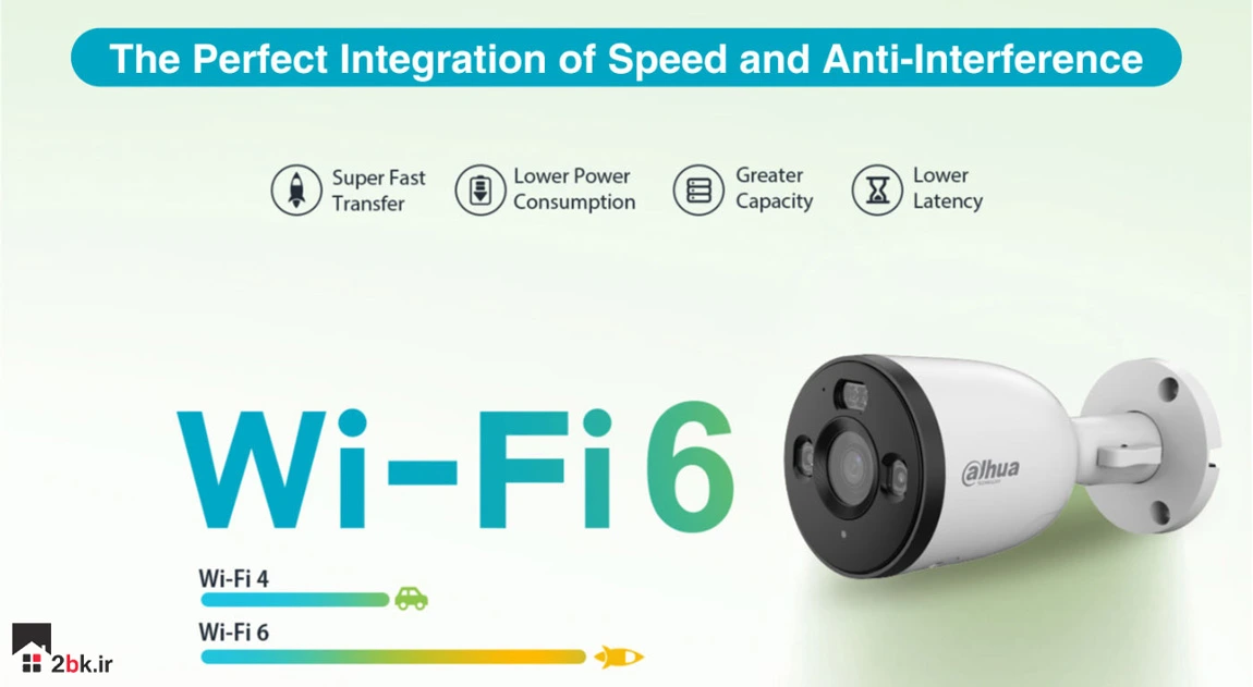 بروز ترین فناوری وای افی نسل 6 در دوبین بالت داهوا