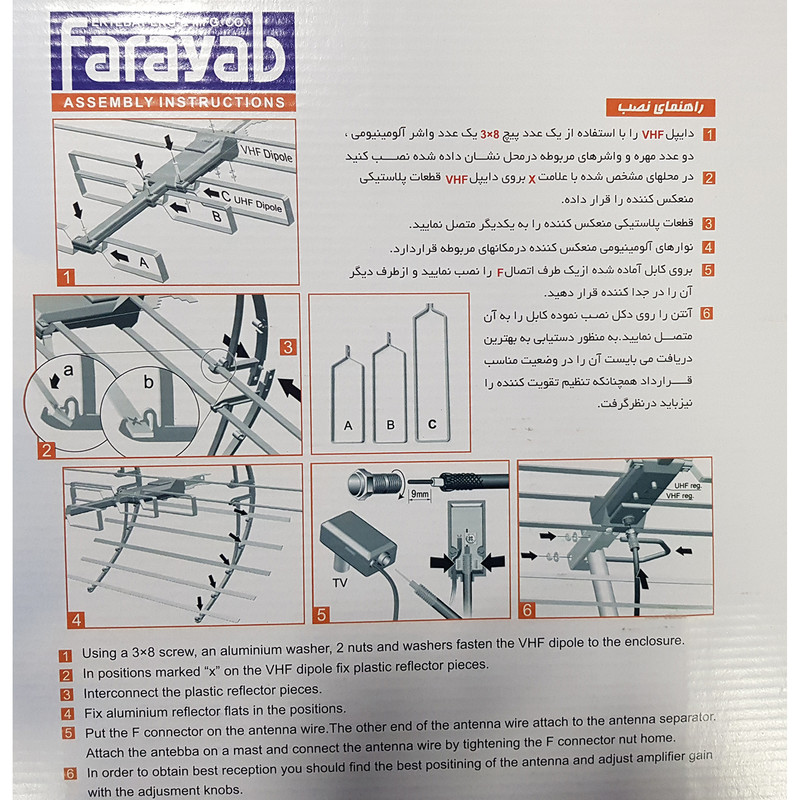 راهنمای نصب آنتن فرایاب