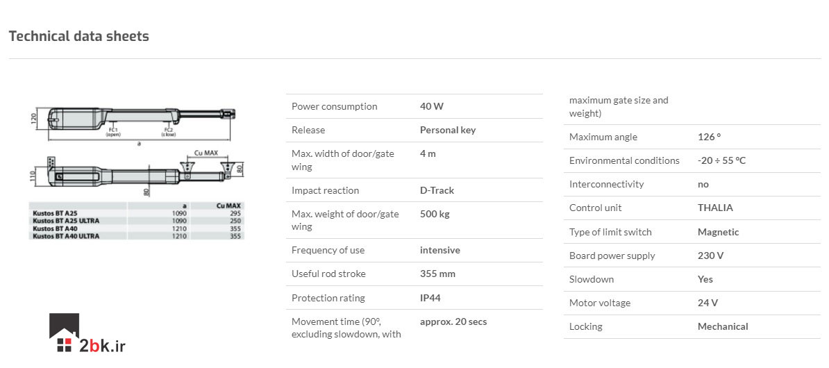 مشخصات فنی جک درب پارکینگ BFT Kustos A40
