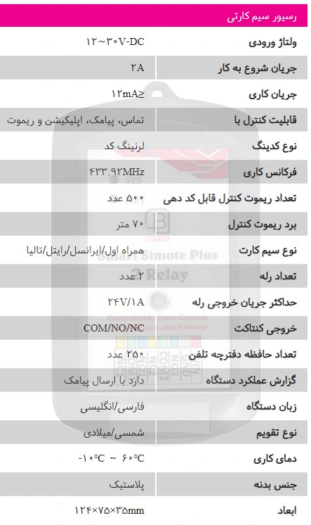 خرید و قیمت سیموت 2 رله بتا