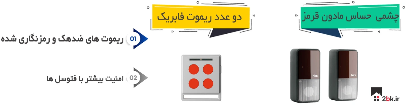 جک پارکینگ ریلی نایس فیلو