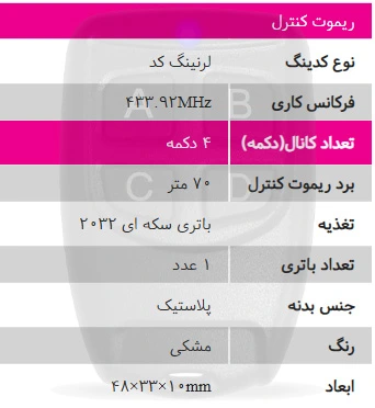 ریموت 4 کانال لرنینگ بتا 2024