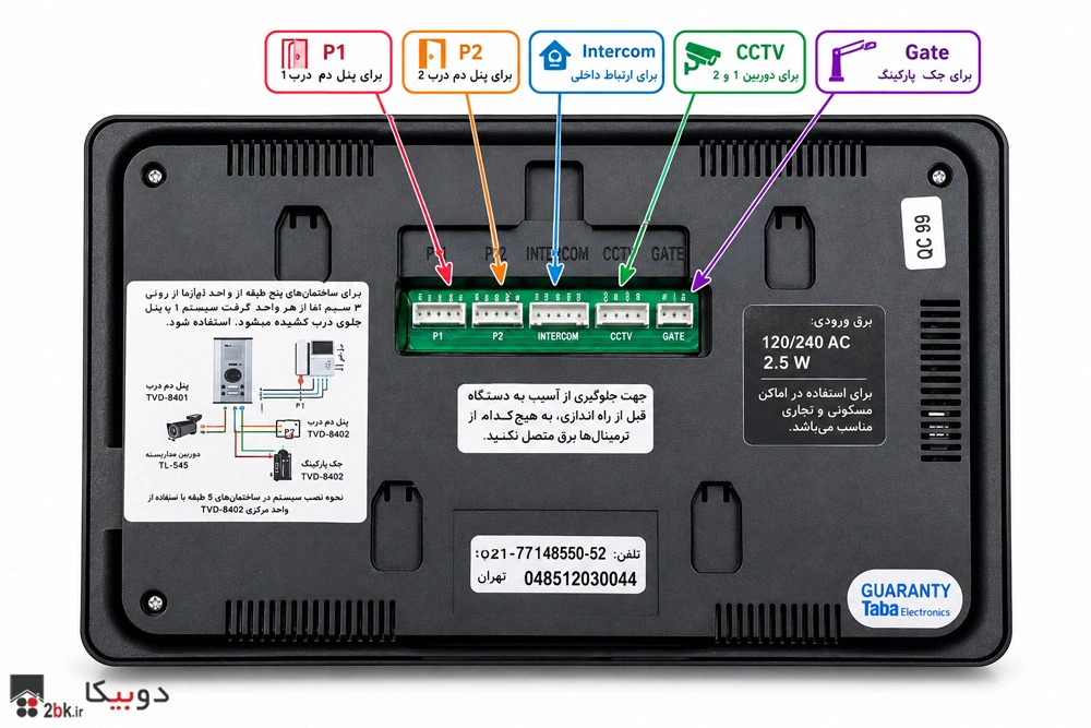 خرید پنل تصویری تابا مدل 4070