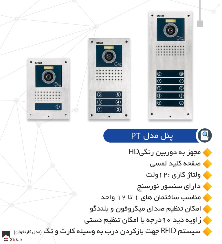 T-RFID-NAMAVA