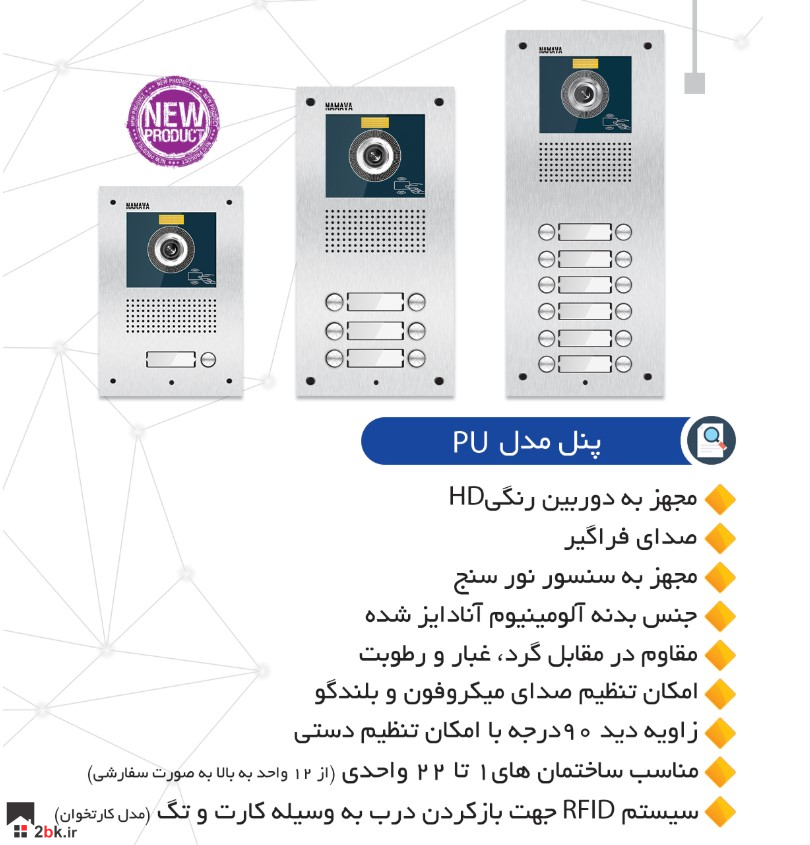 pu1-panel-RFID-namava