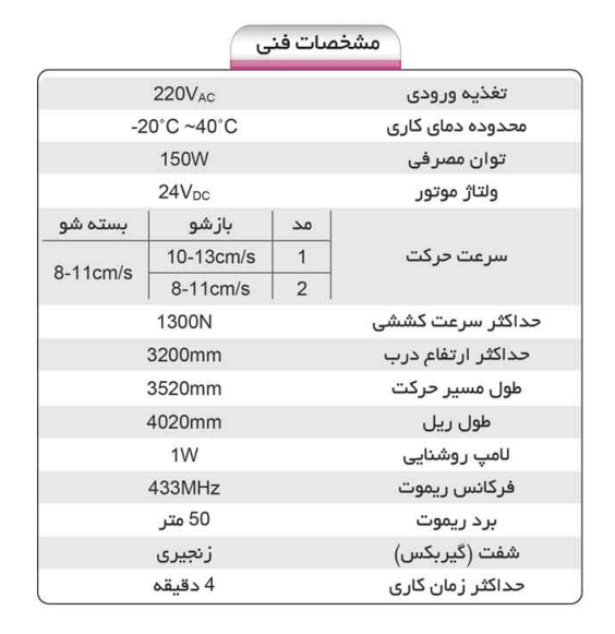 مشخصات بتا f390