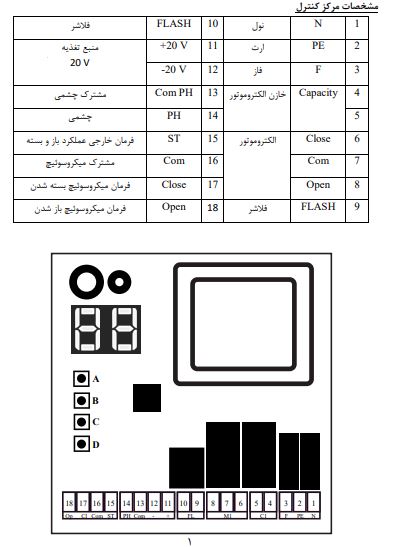 نحوه نصب جک پرشین