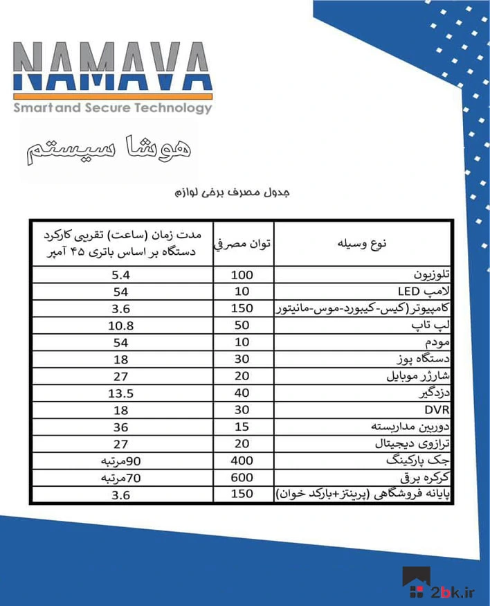 قیمت دستگاه ups 220 ولت نماوا