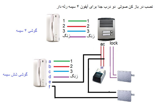 نقشه سیم کشی گوشی صوتی الکتروپیک