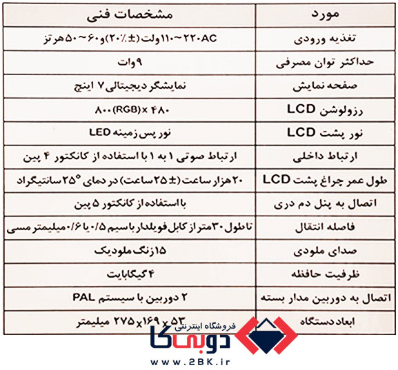 ویژگی های آِفون تصویری 1294 الکتروپیک