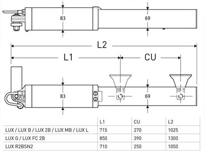 BFT LUX B