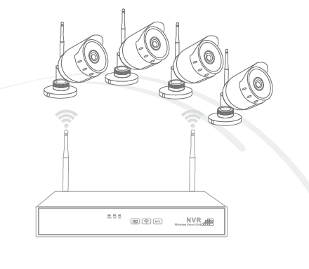 پکیج دوربین وایرلس  ( بدون سیم )