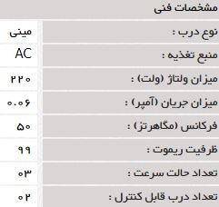 مشخصات برد مدیوم رامونا