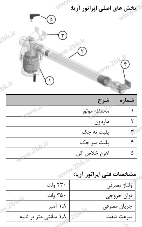 مشخصات فنی جک پارکینگی آریا در