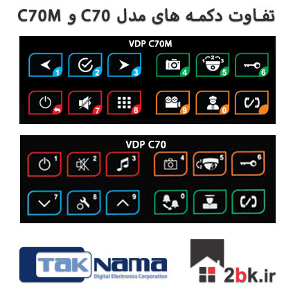 تفاوت دکمه های آیفون تصویری تکنما C70 و C70M