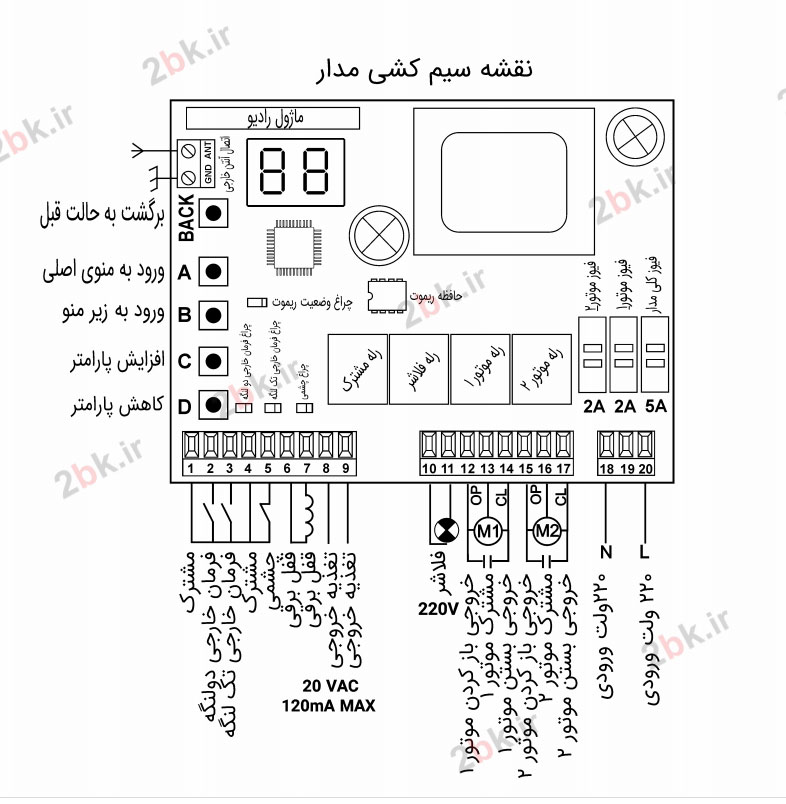 برد مینی رامونا 220