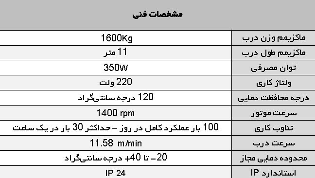 ویژگی های فنی جک ریلی بتا F500