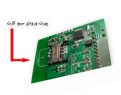 محل نصب سیم کارت در رسیور سیم کارتی بتا