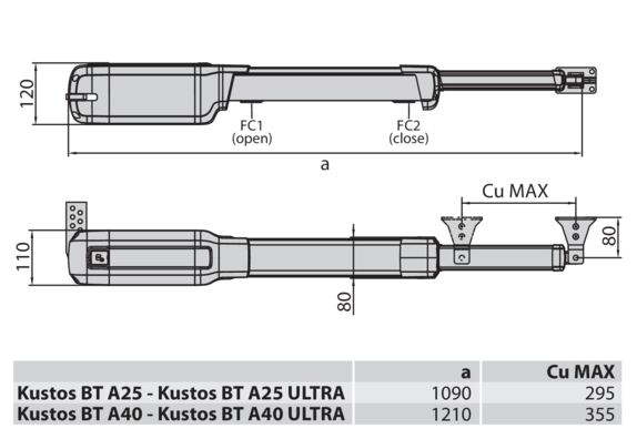 BFT Kustos A25