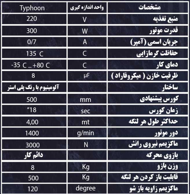 ویژگی های فنی جک طیفون