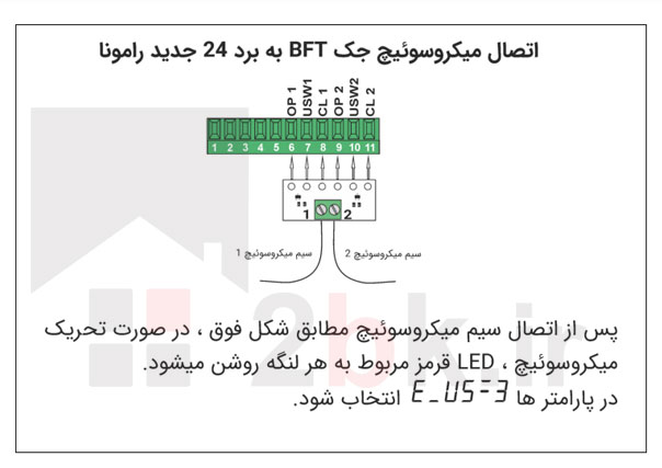 اتصال برد رامانا 24 ولت به جک بی اف تی