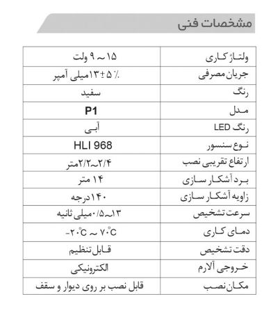 مشخصات فنی حسگر انیک